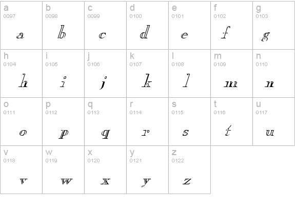 Chopin Italic details - Free Fonts at FontZone.net