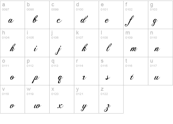 ChopinScript details - Free Fonts at FontZone.net