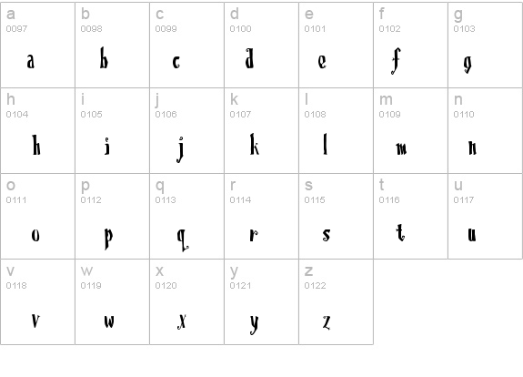 Christmas On Crack details - Free Fonts at FontZone.net