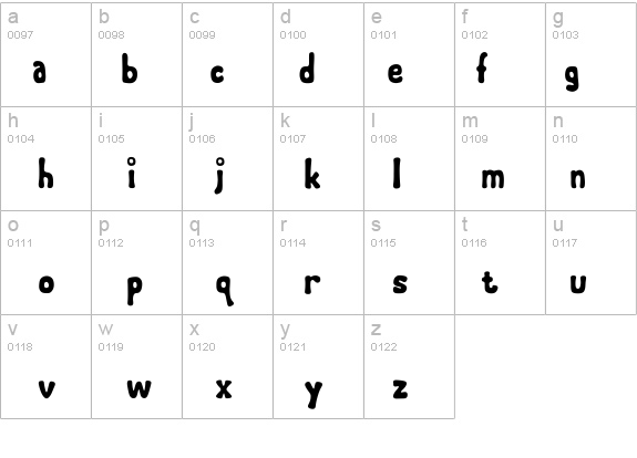Chubby Cheeks details - Free Fonts at FontZone.net