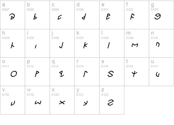 Circle Six details - Free Fonts at FontZone.net