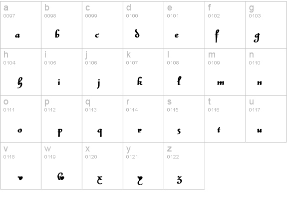 Civitype Bold details - Free Fonts at FontZone.net