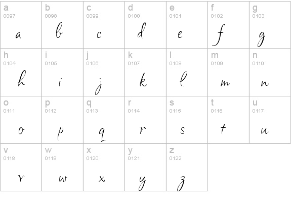 Clarissa details - Free Fonts at FontZone.net
