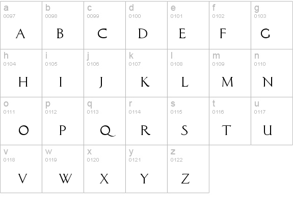 Classic Roman details - Free Fonts at FontZone.net