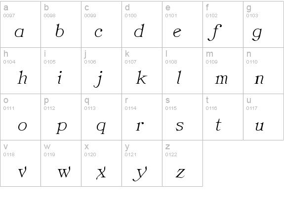 Classica Italic details - Free Fonts at FontZone.net
