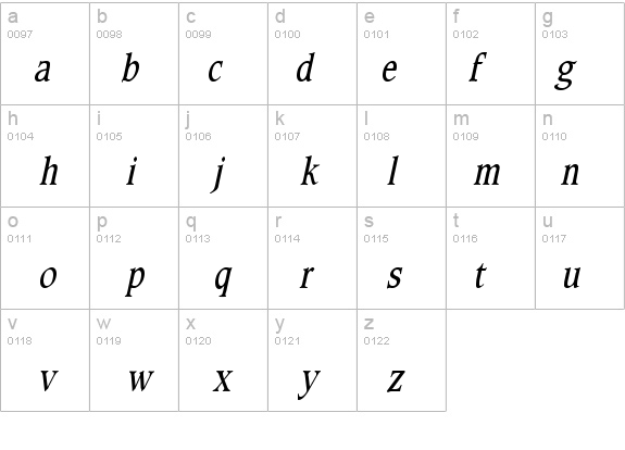 Clayton-Condensed Italic details - Free Fonts at FontZone.net