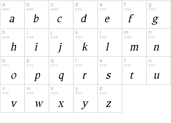 Clayton Italic details - Free Fonts at FontZone.net