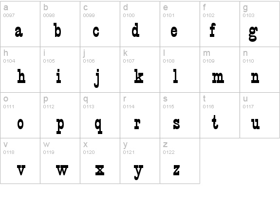 Clown Bold details - Free Fonts at FontZone.net