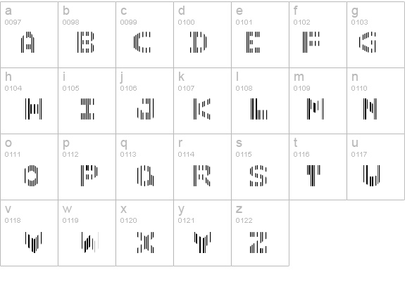 CMC7 details - Free Fonts at FontZone.net