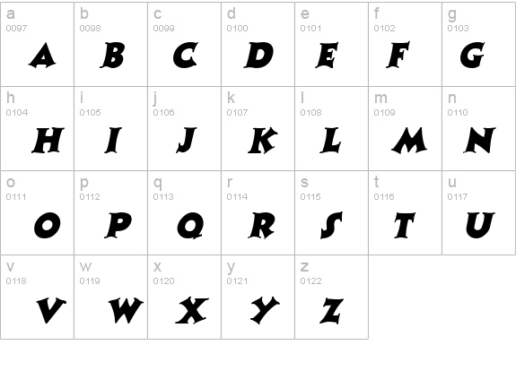 Coaster Italic details - Free Fonts at FontZone.net