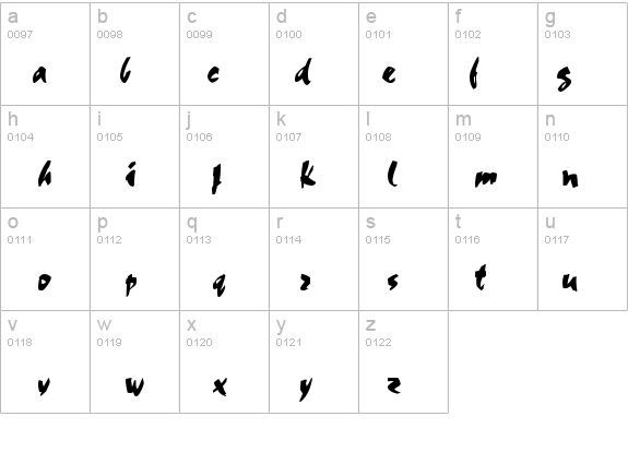 Coco details - Free Fonts at FontZone.net