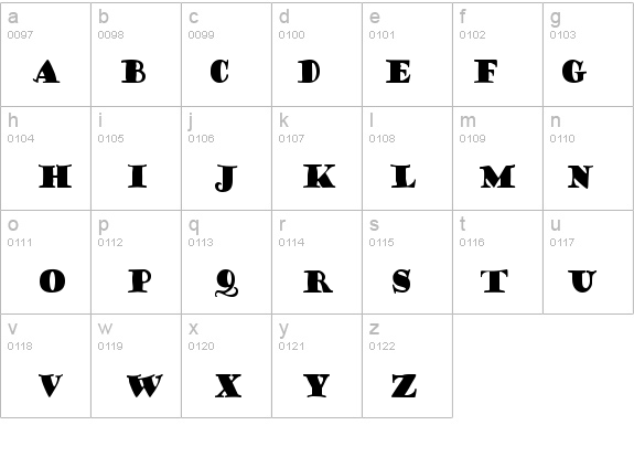 CoffeeSackCondensed Normal details - Free Fonts at FontZone.net