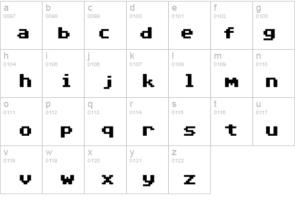 Commodore 64 Pixeled details - Free Fonts at FontZone.net