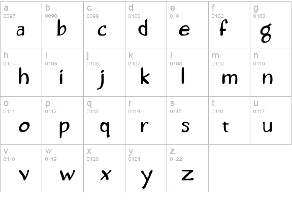 Concetta details - Free Fonts at FontZone.net