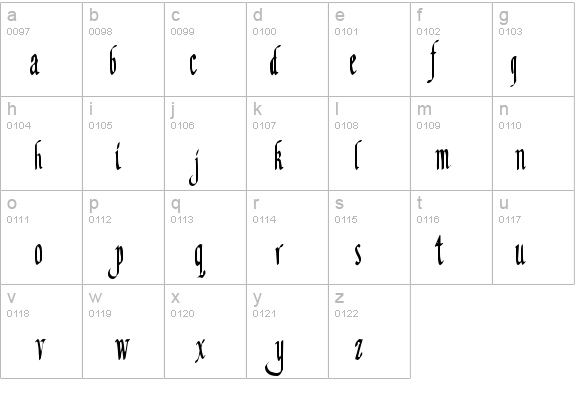 Concordia Text details - Free Fonts at FontZone.net