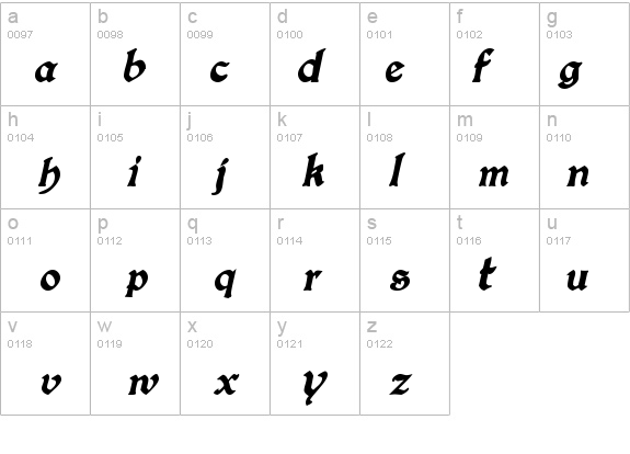 ConcordiaSSK BoldItalic details - Free Fonts at FontZone.net