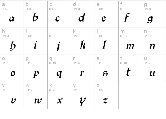 ConcordiaSSK Italic details - Free Fonts at FontZone.net