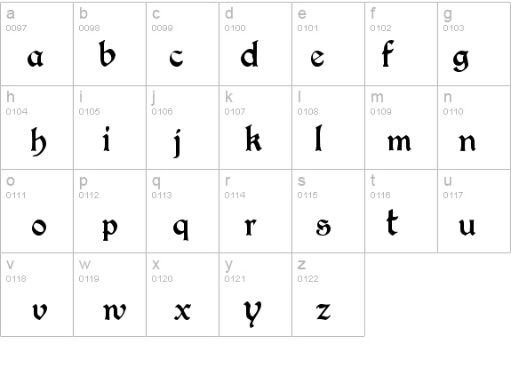 ConcordiaSSK details - Free Fonts at FontZone.net