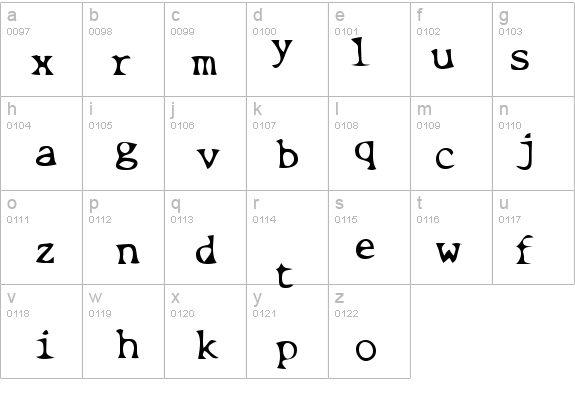 Confused details - Free Fonts at FontZone.net
