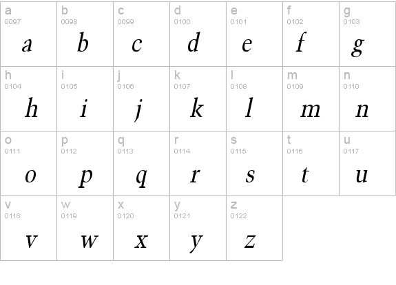 Congo-Condensed Italic details - Free Fonts at FontZone.net