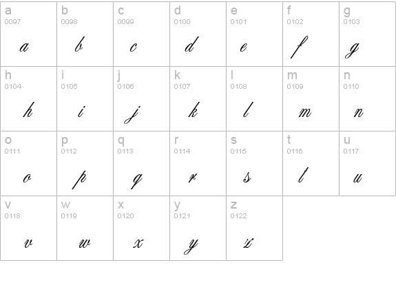 Connetable details - Free Fonts at FontZone.net
