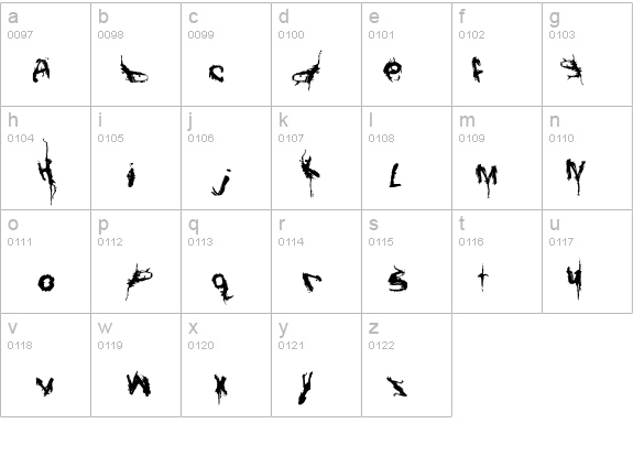 Convalescence details - Free Fonts at FontZone.net