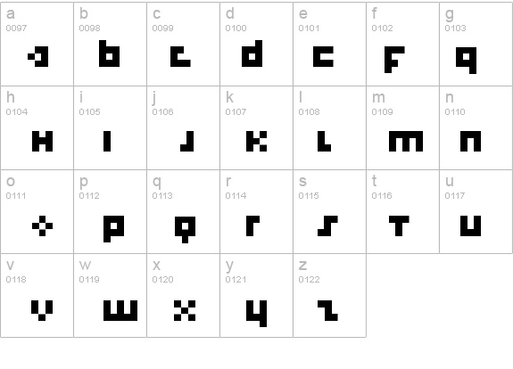 cool three pixels details - Free Fonts at FontZone.net