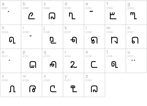 Coorgi-Cox details - Free Fonts at FontZone.net