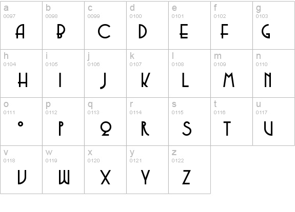 Copasetic details - Free Fonts at FontZone.net