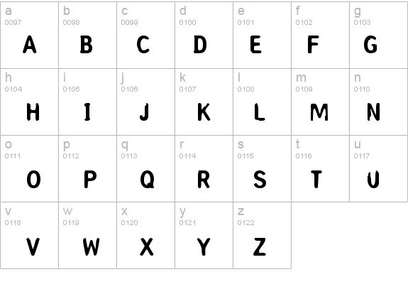 Coperniq Medium details - Free Fonts at FontZone.net