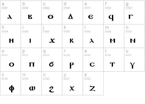 Coptic Normal details - Free Fonts at FontZone.net