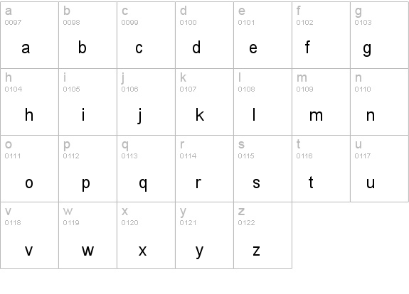 Cordia Bold details - Free Fonts at FontZone.net
