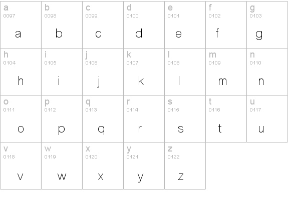 CordiaUPC details - Free Fonts at FontZone.net