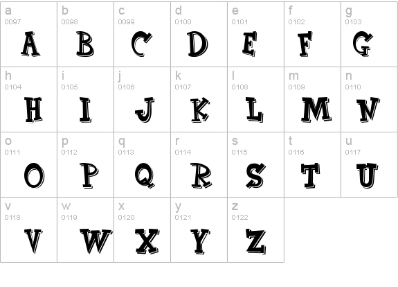 CornFed details - Free Fonts at FontZone.net