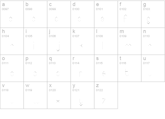 Cornwall details - Free Fonts at FontZone.net