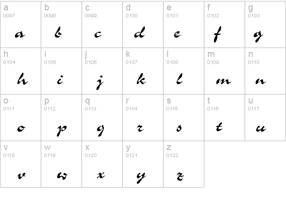 CorridaC details - Free Fonts at FontZone.net