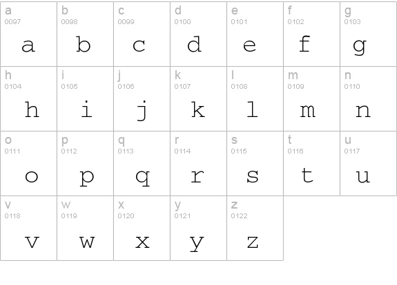 Courier-a details - Free Fonts at FontZone.net