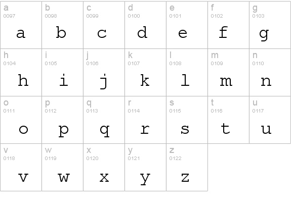 Courier New details - Free Fonts at FontZone.net