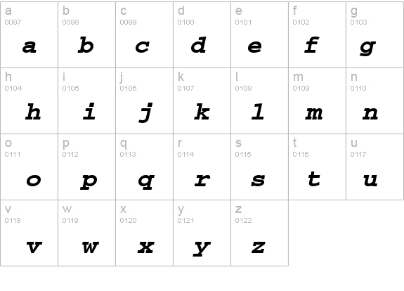 CourierPS Bold Oblique details - Free Fonts at FontZone.net