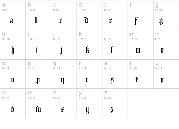 Courtrai details - Free Fonts at FontZone.net