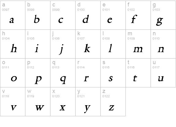 Coverdale BoldItalic details - Free Fonts at FontZone.net