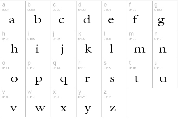 Coverdale-Extended Normal details - Free Fonts at FontZone.net