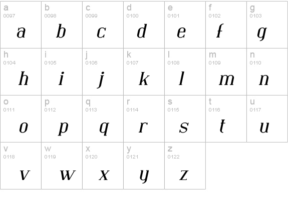 Covington Exp Italic details - Free Fonts at FontZone.net