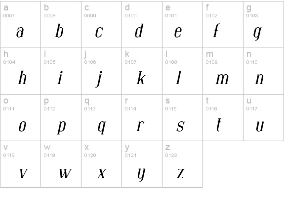 Covington Italic details - Free Fonts at FontZone.net