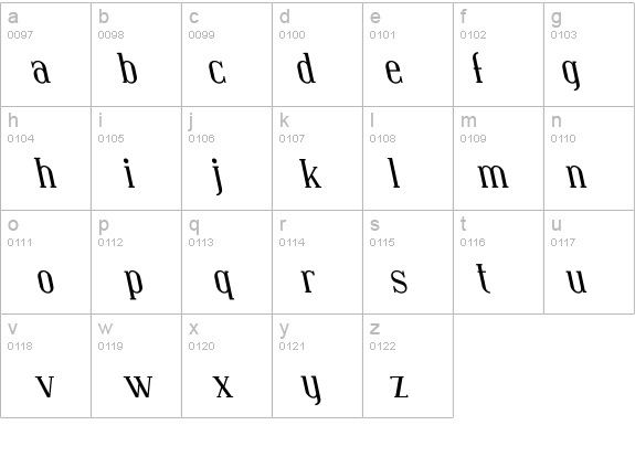 Covington Rev Italic details - Free Fonts at FontZone.net