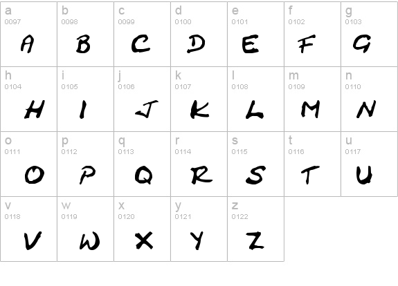 Cracked Johnnie details - Free Fonts at FontZone.net