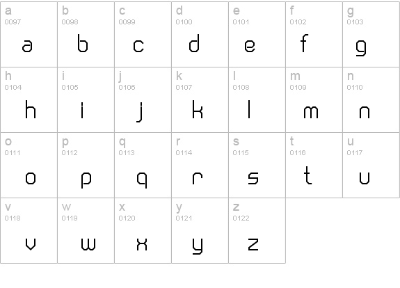 Cranberry Gin details - Free Fonts at FontZone.net