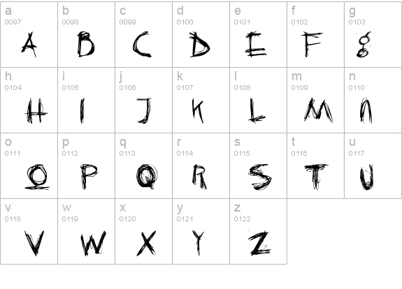 Crazy Killer details - Free Fonts at FontZone.net