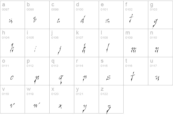 Creepygirl LightOblique details - Free Fonts at FontZone.net