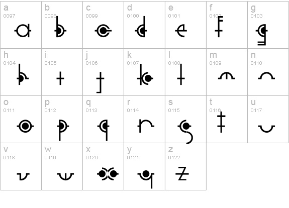 Cropograph details - Free Fonts at FontZone.net